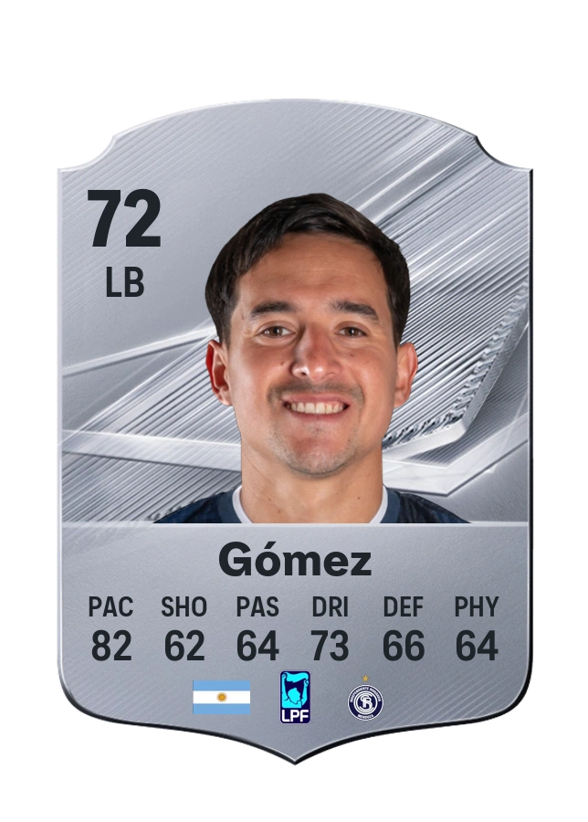 Luciano Gómez, Common card, rated 72