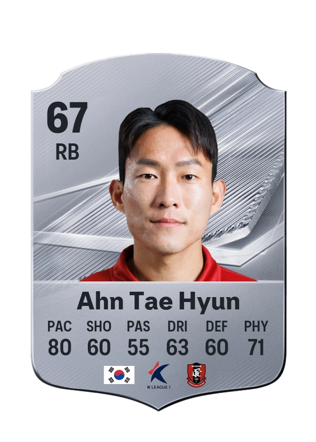 Ahn Tae Hyun, Common card, rated 67