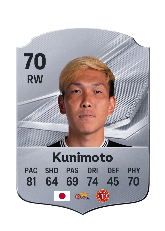 Takahiro Kunimoto, Common card, rated 70