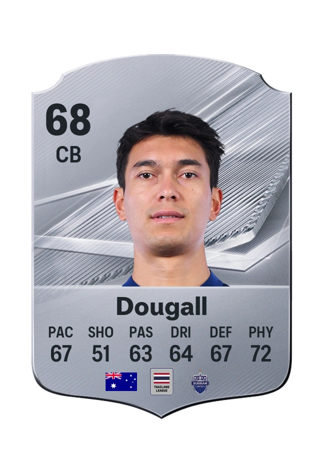 Kenny Dougall، بطاقة Common، بتقييم 68