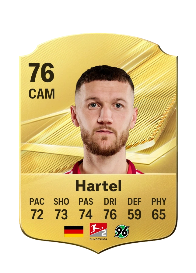 Marcel Hartel, Common card, rated 76