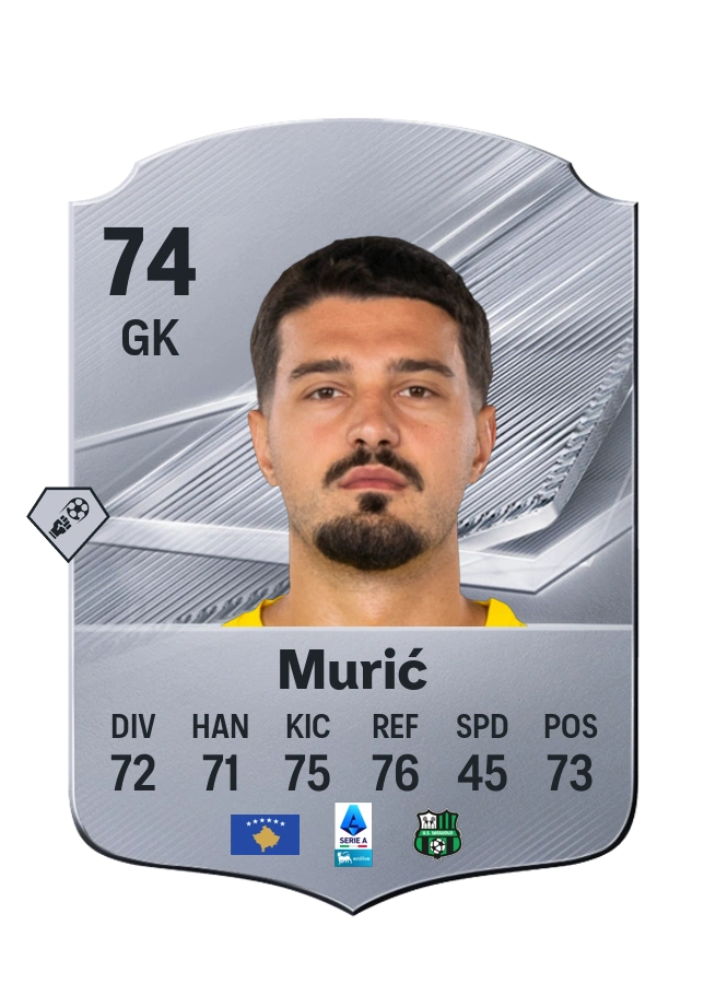 Carta Common de Arijanet Murić, valoración 74