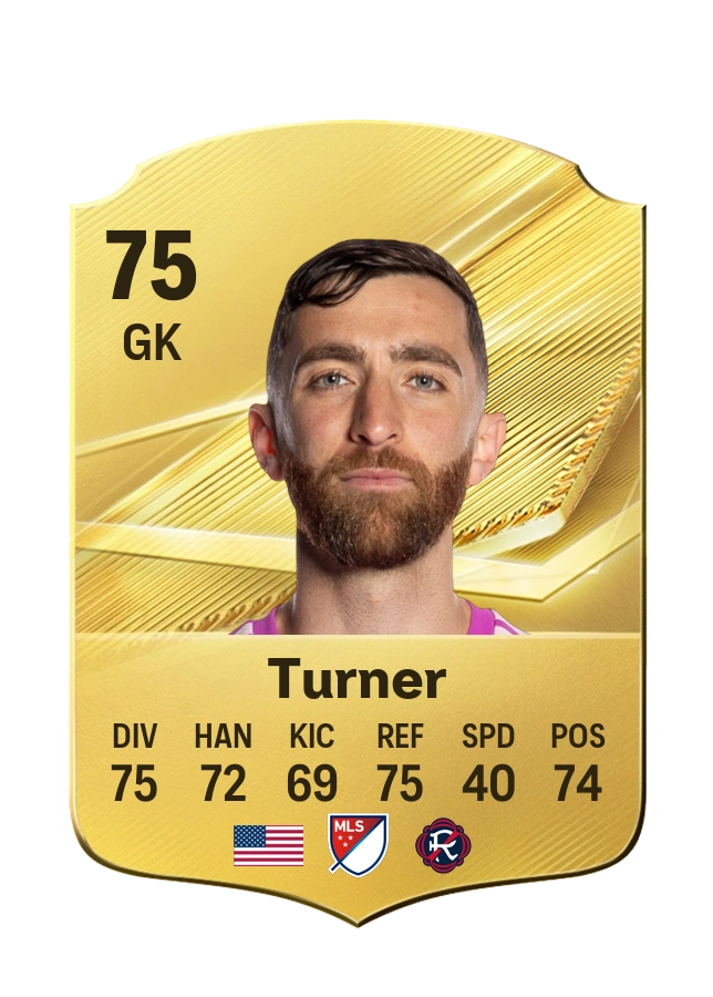 Matt Turner, Common card, rated 75