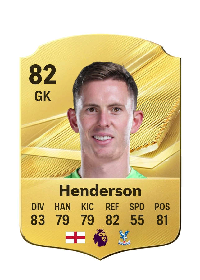 Dean Henderson, Common card, rated 82