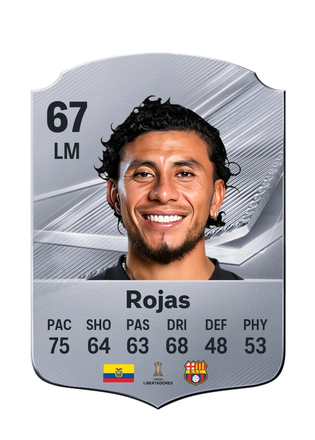 Joao Rojas, karta Common, ocena 67