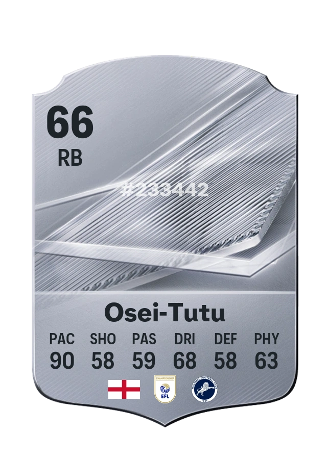Jordi Osei-Tutu, Common-kaart, rating 66
