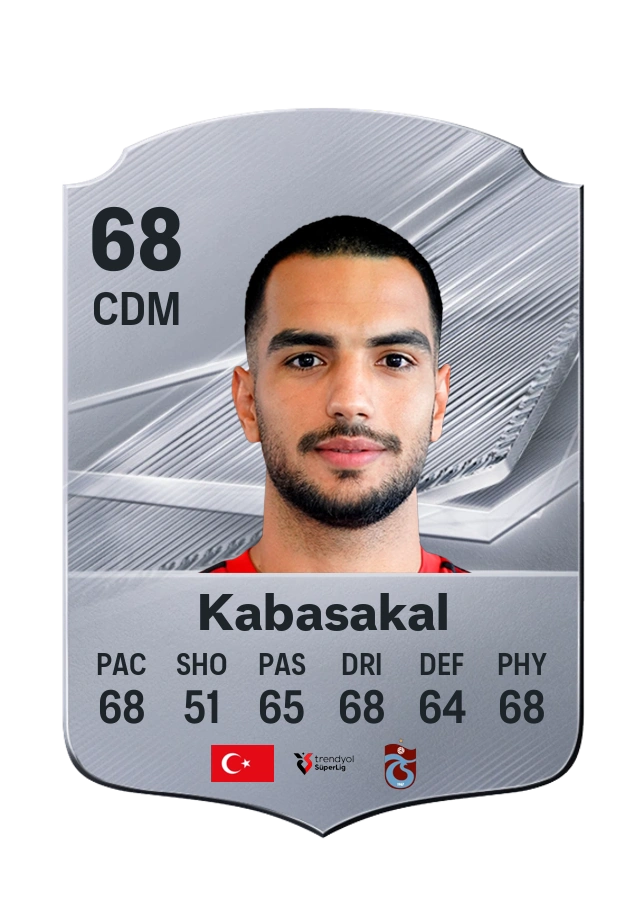 Melih Kabasakal, Common card, rated 68