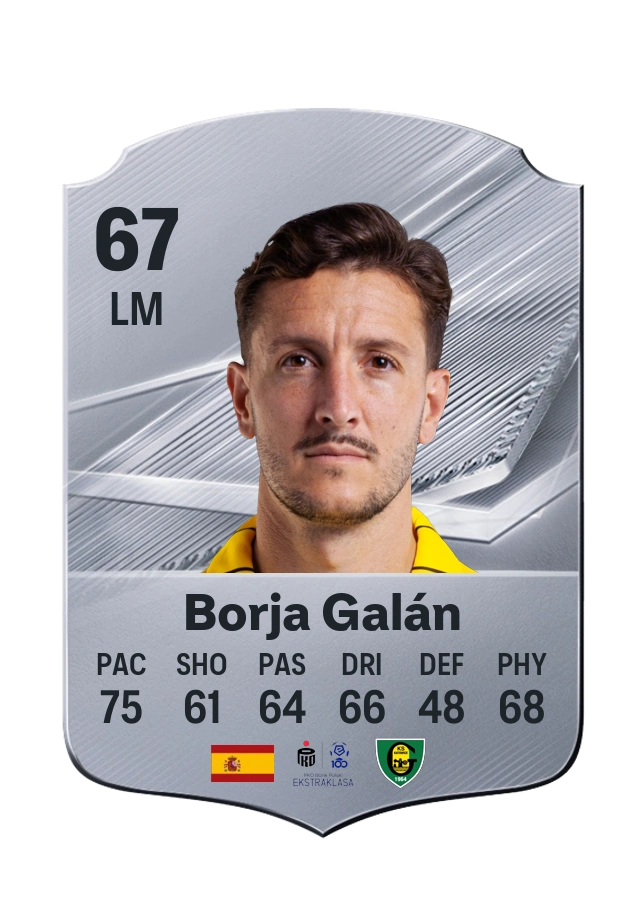 Borja Galán, karta Common, ocena 67