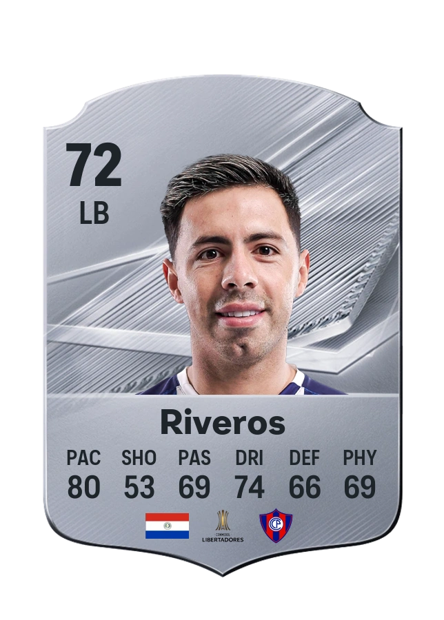 Blás Riveros, karta Common, ocena 72