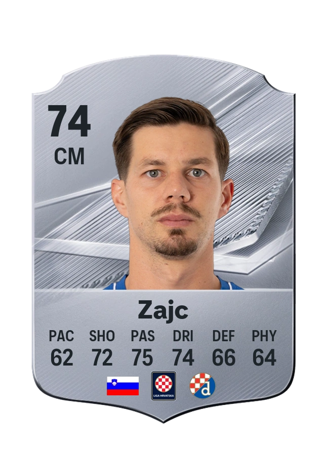 Miha Zajc, Common card, rated 74
