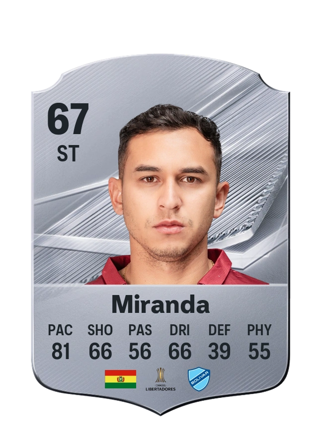 Bruno Miranda, karta Common, ocena 67