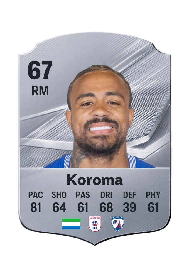 Josh Koroma, karta Common, ocena 67