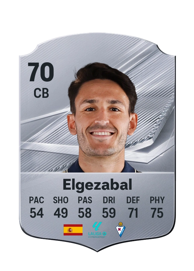 Elgezabal, Common card, rated 70