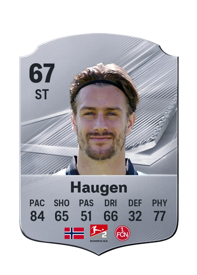 Sigurd Haugen, Common card, rated 67