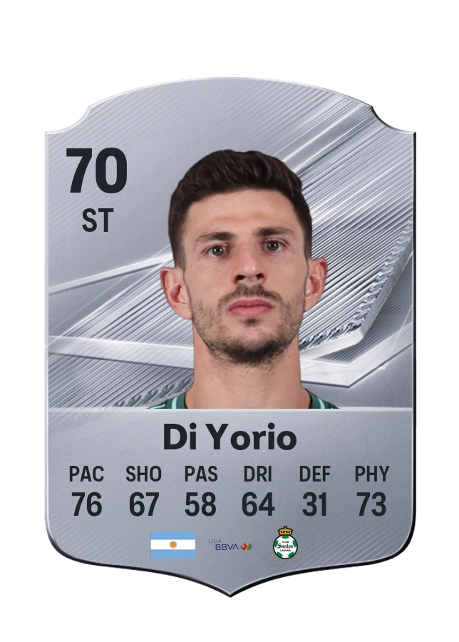 Lucas Di Yorio, Common card, rated 70