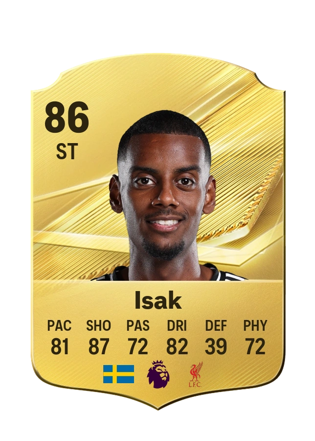 Carta Common de Alexander Isak, overall 86