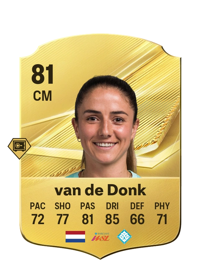 Daniëlle van de Donk, karta Common, ocena 81