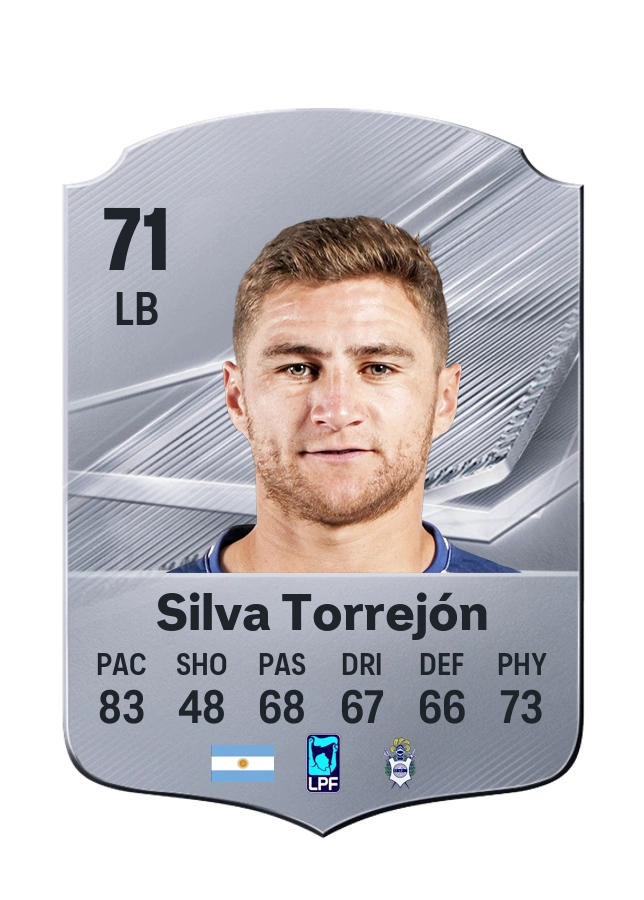Pedro Silva Torrejón, Common card, rated 71