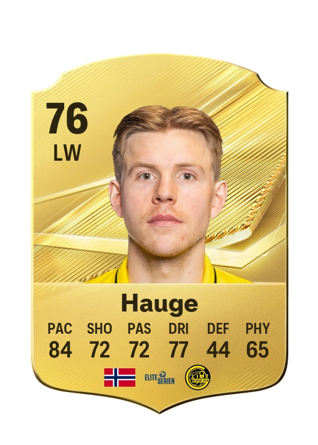 Jens Petter Hauge, Common card, rated 76