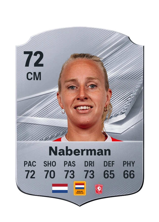 Inessa Naberman, karta Common, ocena 72
