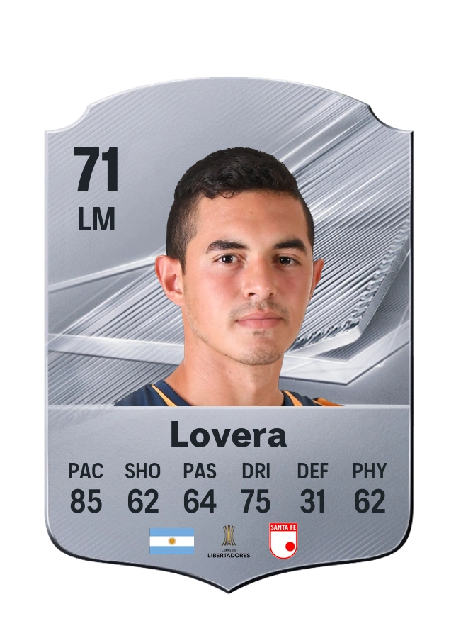 Maximiliano Lovera, Common card, rated 71