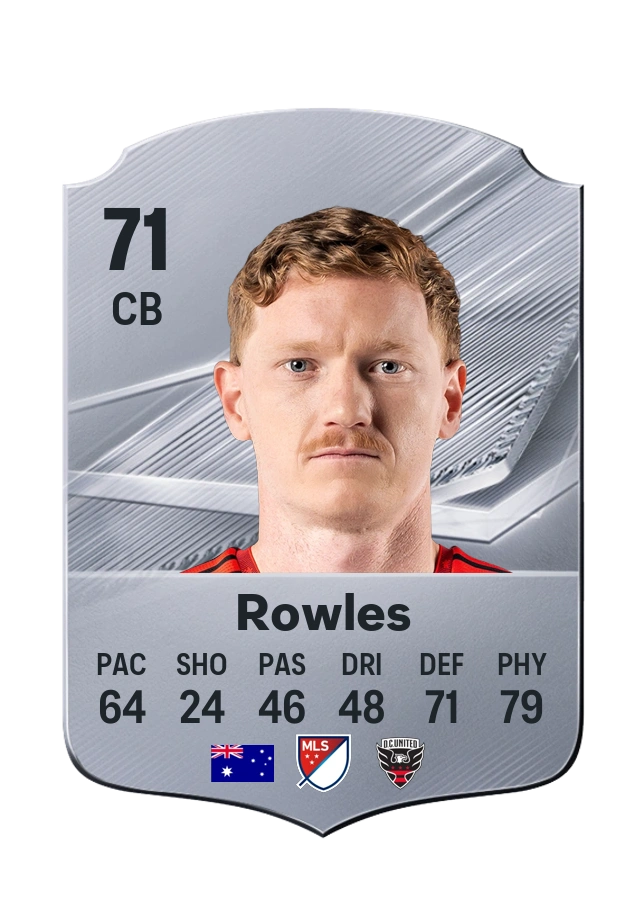 Carta Common de Kye Rowles, valoración 71