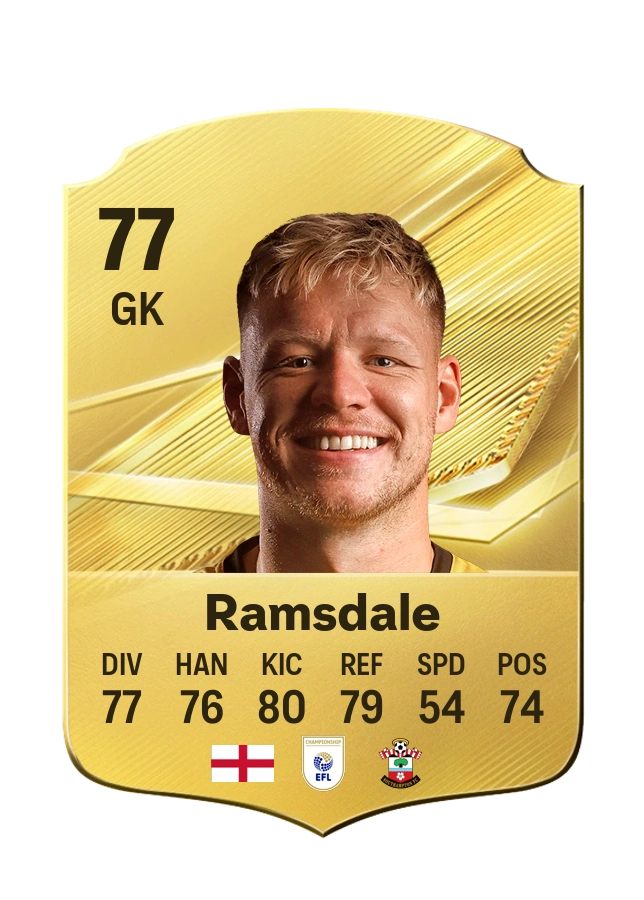 Aaron Ramsdale, karta Common, ocena 77
