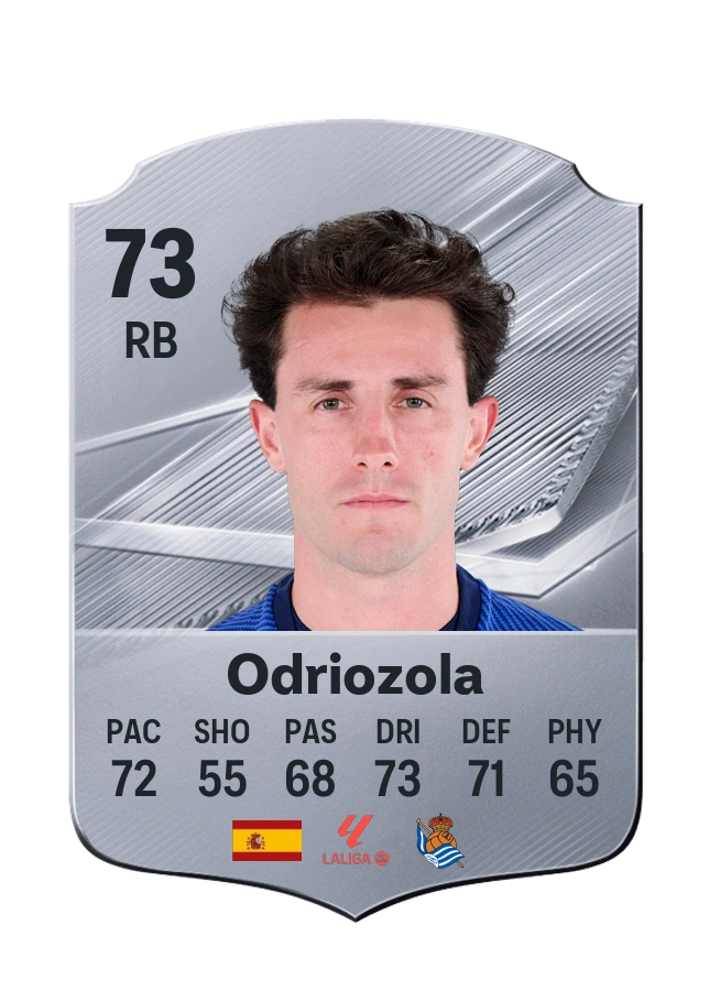Odriozola, Common card, rated 73