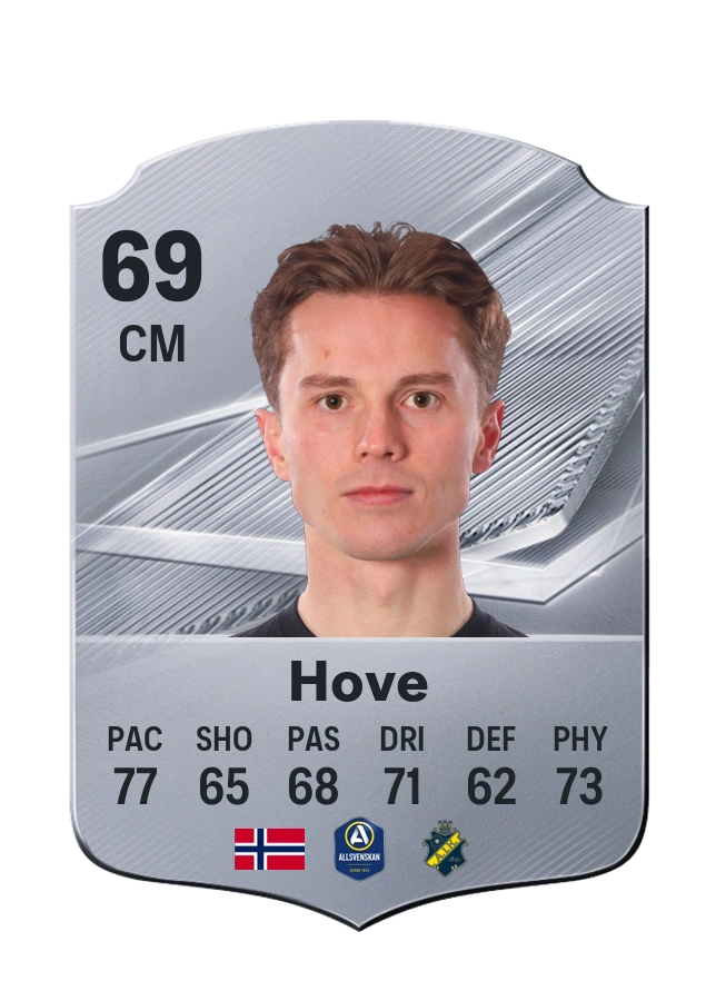 Carta Common di Johan Hove, valutazione 69