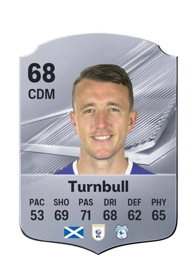 David Turnbull, Common card, rated 68