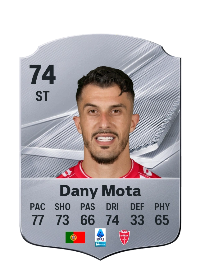 Carta Common di Dany Mota, valutazione 74