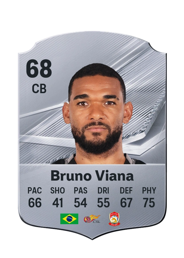 Bruno Viana, Common card, rated 68