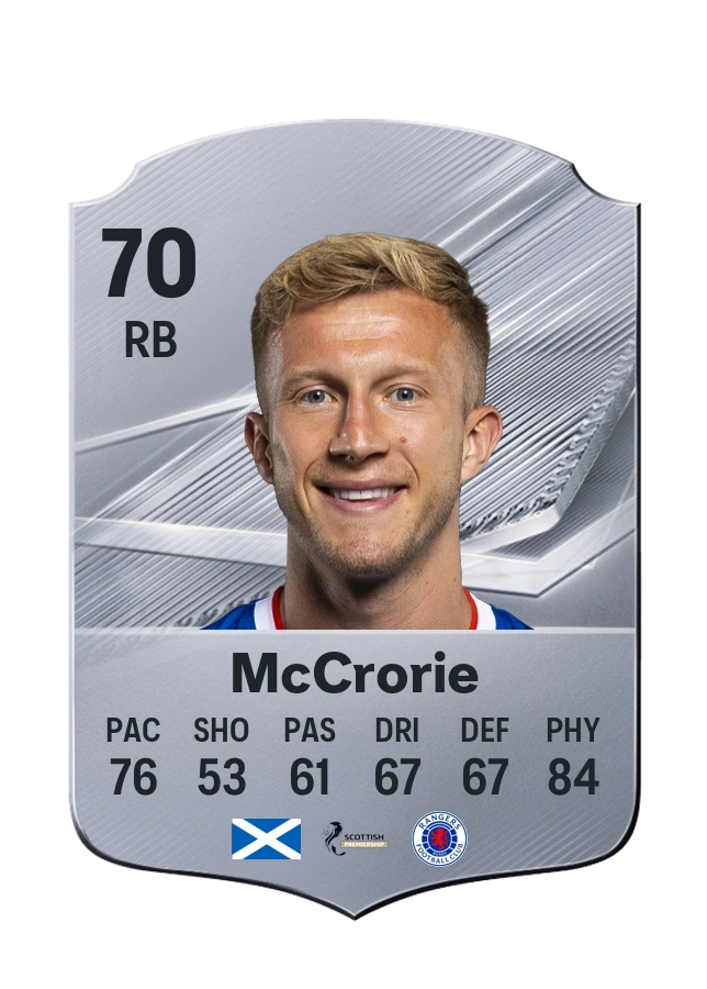 Carta Common di Ross McCrorie, valutazione 70