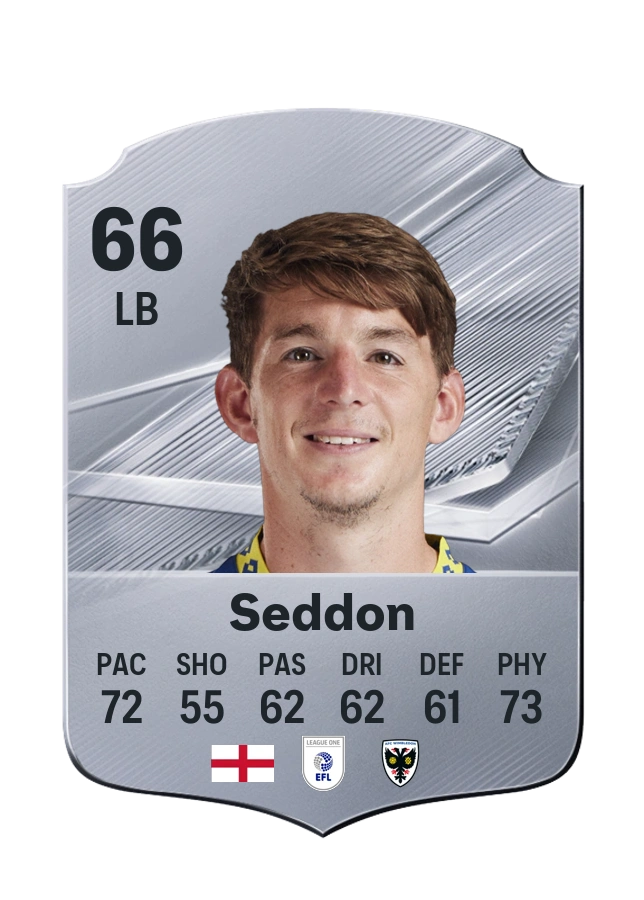 Carta Common de Steve Seddon, overall 66
