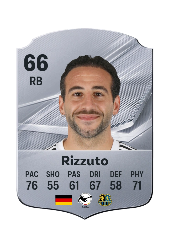 Carte Common de Calogero Rizzuto, note 66