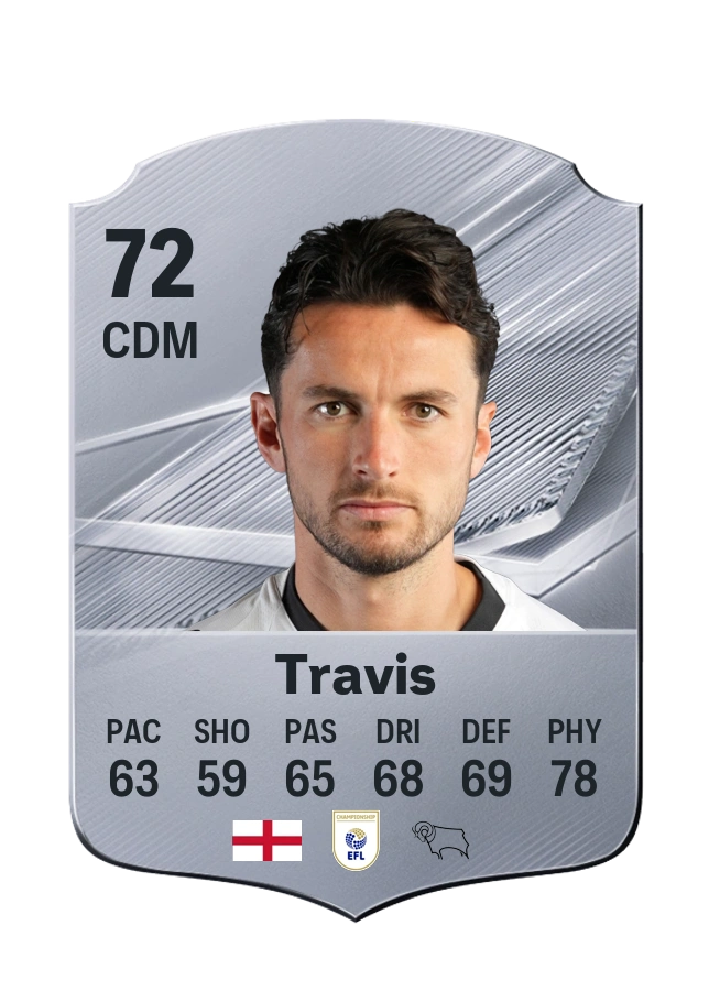 Lewis Travis, karta Common, ocena 72