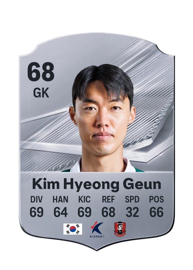 Kim Hyeong Geun, Common card, rated 68