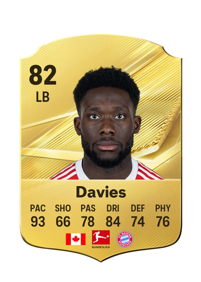 Alphonso Davies, Common kartı, reyting 82