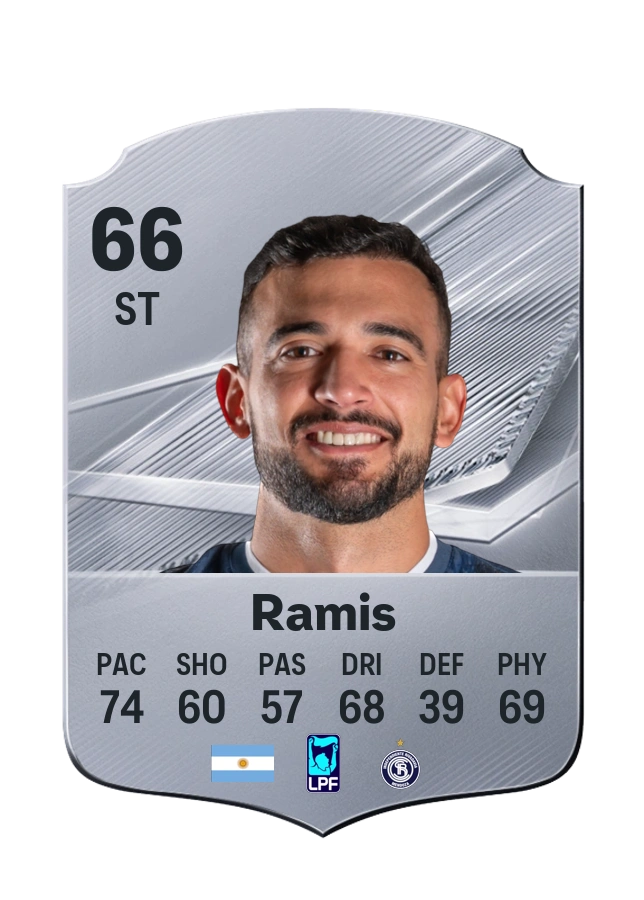 Victorio Ramis, Common kartı, reyting 66