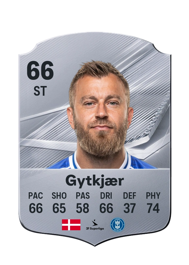 Carta Common di Frederik Gytkjær, valutazione 66