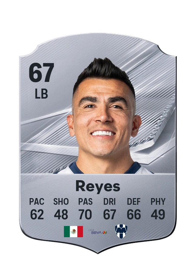 Luis Reyes, karta Common, ocena 67