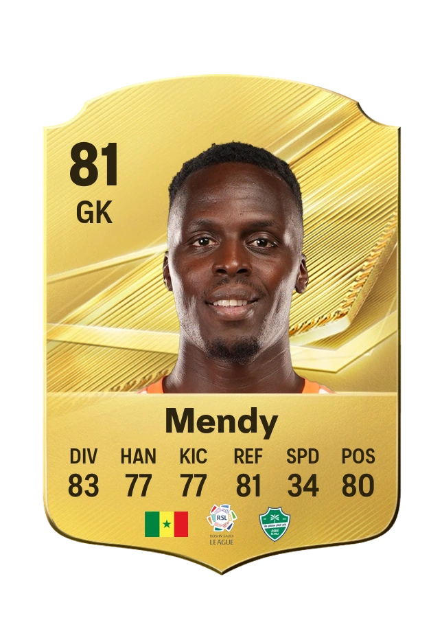 Édouard Mendy, Common card, rated 81