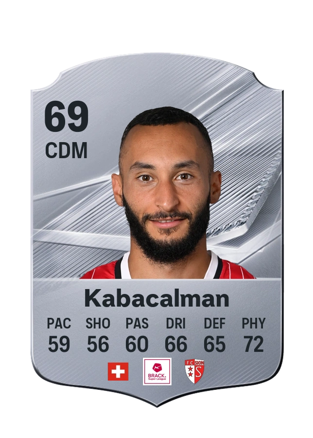 Ali Kabacalman, Common card, rated 69