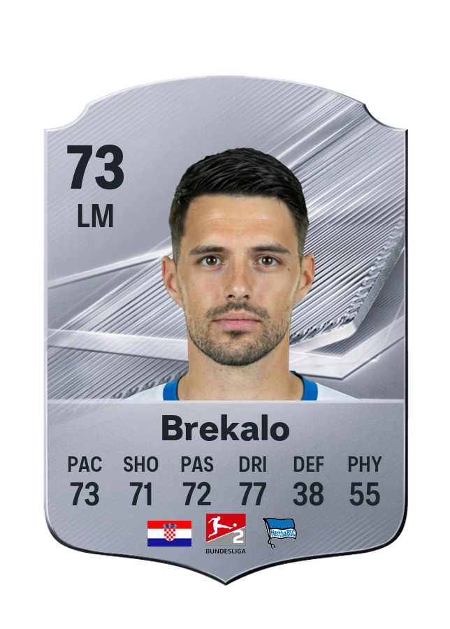 Josip Brekalo, karta Common, ocena 73