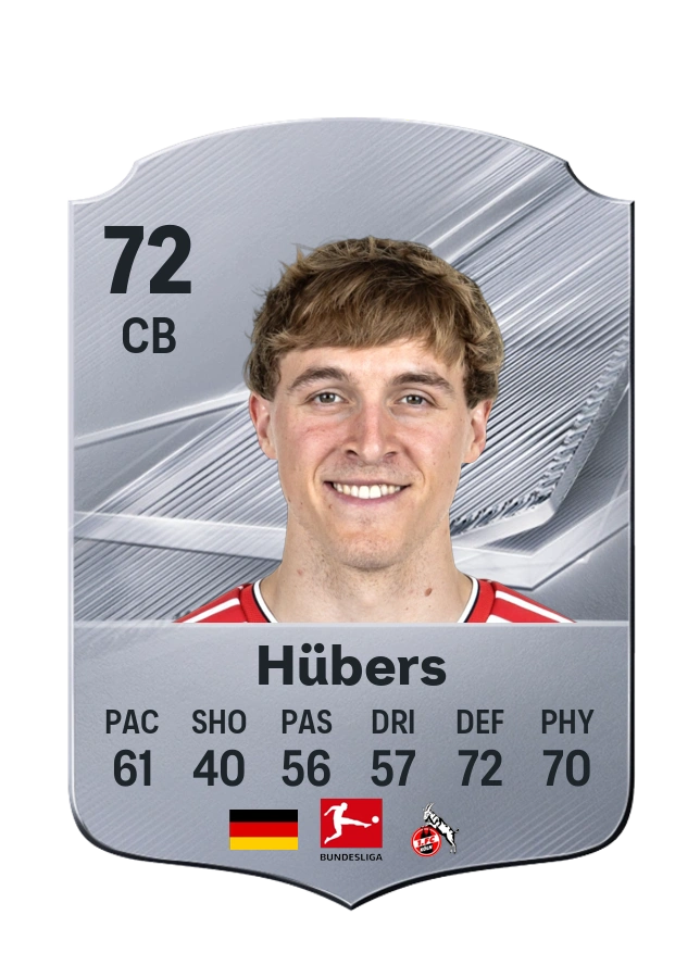 Timo Hübers, Common card, rated 72