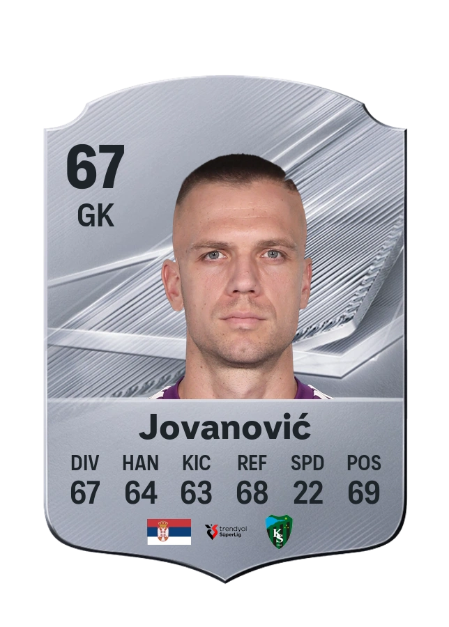 Aleksandar Jovanović, karta Common, ocena 67