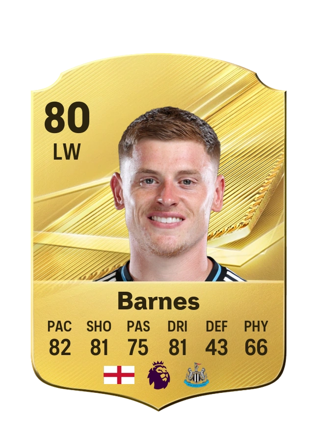 Harvey Barnes, Common-kaart, rating 80
