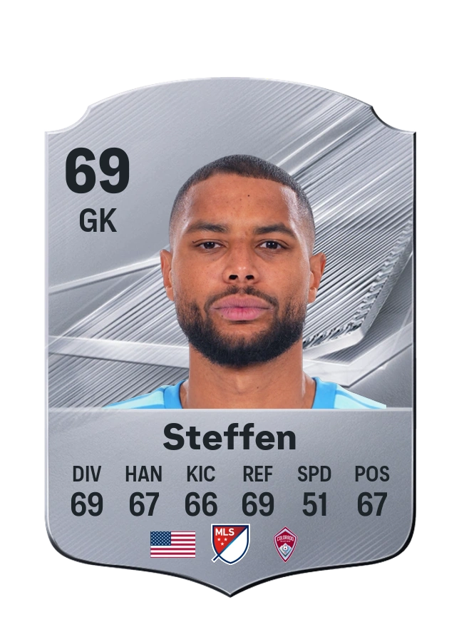 Zack Steffen, Common kartı, reyting 69
