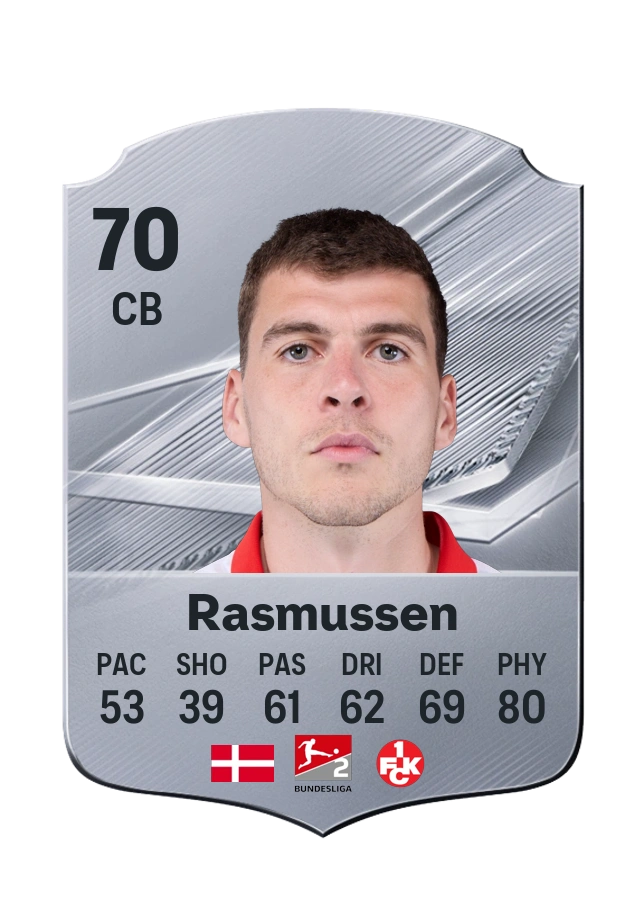 Jacob Rasmussen, karta Common, ocena 70