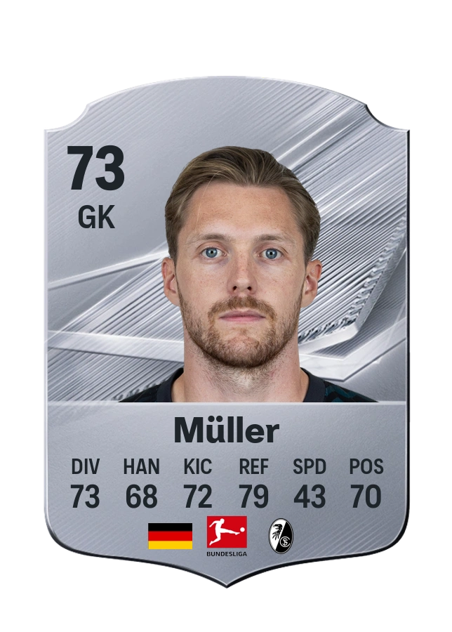 Florian Müller, karta Common, ocena 73